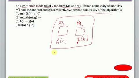 UGC NET Previous year question solutions Computer science | DSA | Time Complexity | June 2014