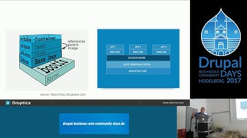 Super powered drupal development with docker and docker-console - Drupal BCD 2017