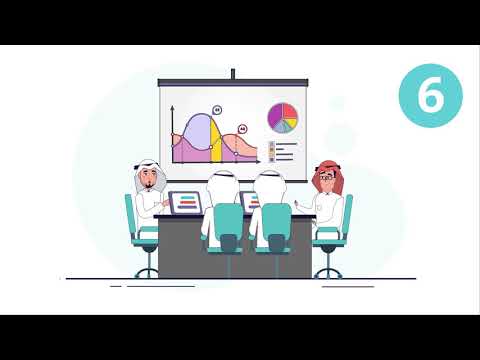المراحل الرئيسية للتخطيط التشغيلي