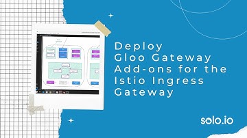 Deploying Gloo Gateway Add-ons | Enhancing Kubernetes Clusters with Advanced Features