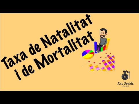 Vídeo: Com es calcula la taxa de mortalitat?