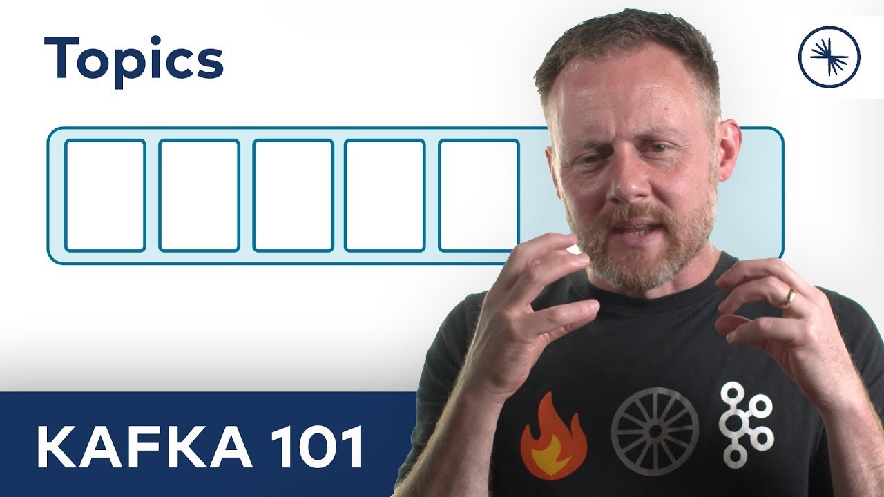 Apache Kafka® 101: Topics