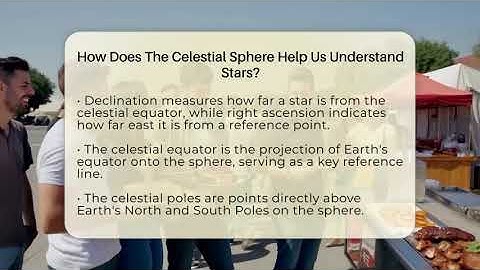 How Does The Celestial Sphere Help Us Understand Stars? - Profiles in Politics