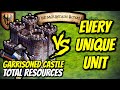 Garrisoned teutons castle hand cannoneers vs every unique unit total resources  aoe ii de