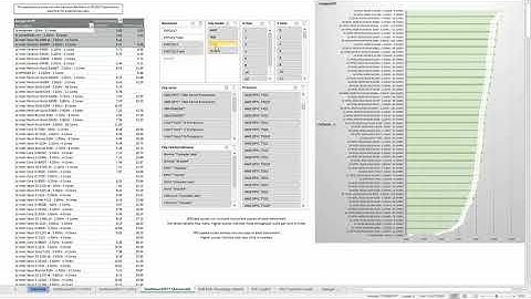 An 11min #TechBite on how to use SPEC CPU benchmarks to select a CPU by @StrategicalIT