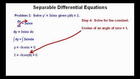 Separable Differential Equations