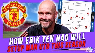 How Erik Ten Hag Will Setup Man Utd This Season