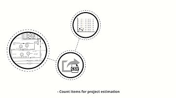 DataSeer - Where AI and Industrial Diagrams Meet