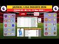 Jadwal Liga Inggris Pekan 30, Daftar Klasemen, Top Skor & Hasil Pekan ke 29