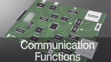 25 Functions for 25 Cents: Communication Functions