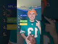 Which nfl theme song is the best shorts nfl nflfootball nfltheme themesongs nflnews