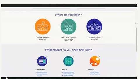 Edgenuity Educator Orientation