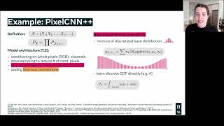 PART 2- Lossless Compression - NeurIPS 2022 Tutorial: Data Compression with Machine Learning