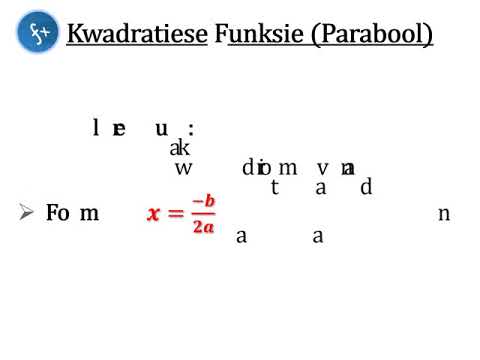 Hfst4 Oef3 Kwadratiese Funksie Parabool Deel 2
