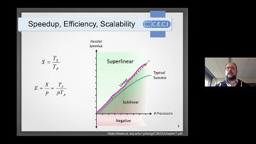 introduction to parallel computing