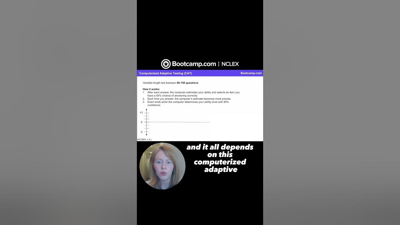 What is Computerized Adaptive Testing (CAT) on the Next Gen NCLEX YouTube