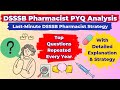 DSSSB Pharmacist PYQ Analysis | Important Questions & Best Strategy 2025 | Friends n Pharma