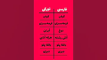 ساب کن بدردت میخوره بفرست واسه دوستات یاد بگیرن 