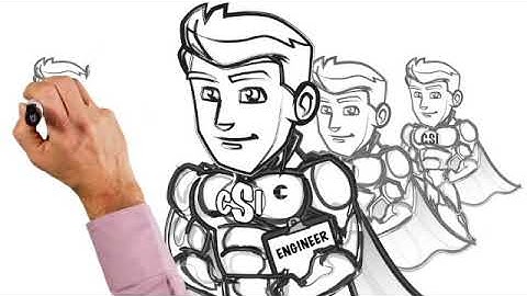 Control Systems International Engineering Intro