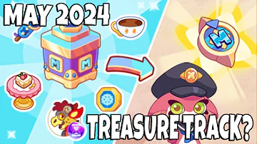 Prodigy Math Game | The May 2024 Member Box is What??! Treasure Track?