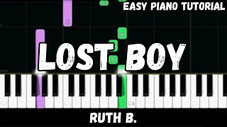 Ruth B. - Lost Boy Easy Piano Tutorial