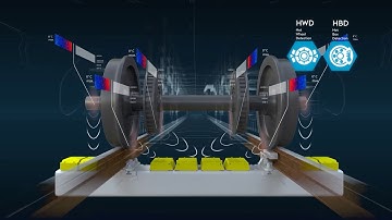 INNOVATION at voestalpine Railway Systems