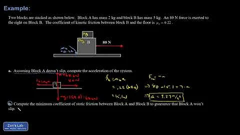 Calculate the acceleration, and determine the minimum static friction coefficient to avoid slipping.