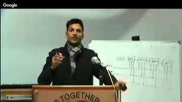 Introduction to Embedded Systems || Day 2 || 9th Feb 2016 || NITTTRCHD NEW