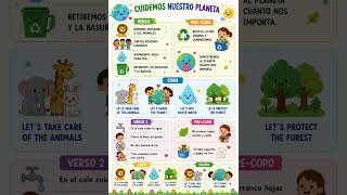 🌎🎶 Sharing The Planet – Canción Final 1AB 🎶🌎