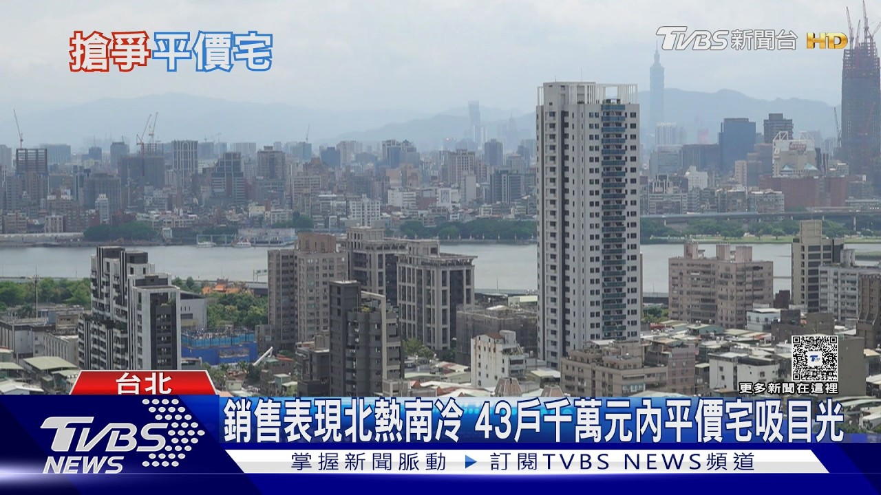 剛性需求仍在!台灣金聯平價宅熱銷 銷售率61%｜十點不一樣20260520 @TVBSNEWS01