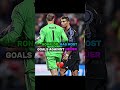 RONALDO VS NEUER 💔❤️‍🩹|| #ronaldo #neuer #soccer #capcut #fypviralシ #football #futbol #shorts