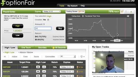 Learn how to trade Sony Binary Options via OptionFair