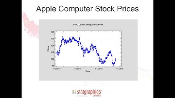 Will the price go up or down? Predicting financial data.