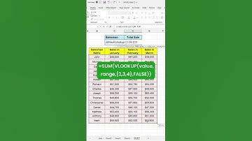 Sum VLOOKUP multiple columns and  Find total Sales by Name | Excel Hack | Excel Tips and Trick