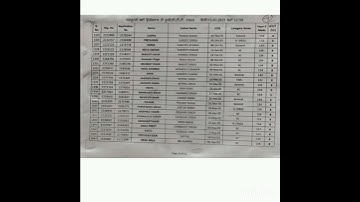 🤟👉19.07.2023 Ett ਸਕਰੂਟਨੀ ਸ਼ਡਿਊਲ ਦੀਆਂ ਲਿਸਟਾਂ🤩🤩 #5994 #scrutiny#ett