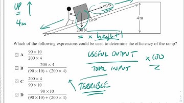 Pearson Edexcel AS Physics Jan 2019 Unit 1 - MC Questions ‘hint through’