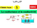Conductance et conductivit  1bac  