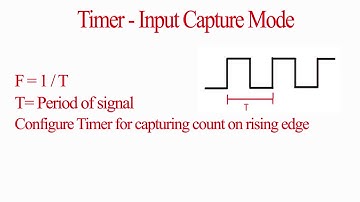 STM32 TUTORIAL SERIES PART 3 | Input Capture | Frequency measurement