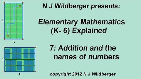 Addition and the names of numbers | Elementary Mathematics (K-6) Explained 7 | NJ Wildberger