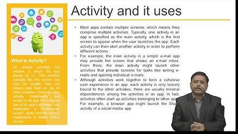 Android Manifest and Activity