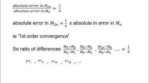 MEI Numerical Methods: Convergence 1-3