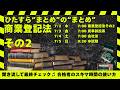 ひたすらまとめのまとめ商業登記法その2｜司法書士試験 - YouTube