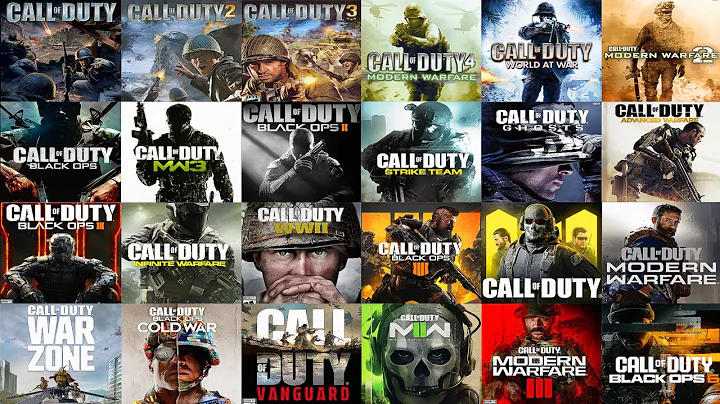 Evolution of CALL OF DUTY Games 2003-2024