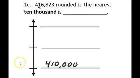 Math G4 M1 L8 Tutorial