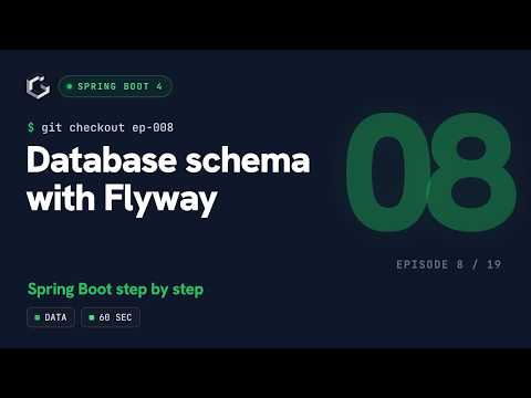 Database schema with Flyway – Spring Boot step by step in 60 seconds