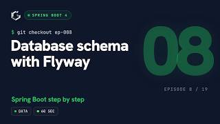 Database schema with Flyway – Spring Boot step by step in 60 seconds