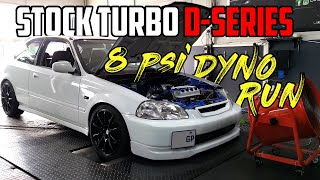Stock Single Cam Turbo Civic - Dyno Day - Speed & Sound Rolling Thunder Dyno Day