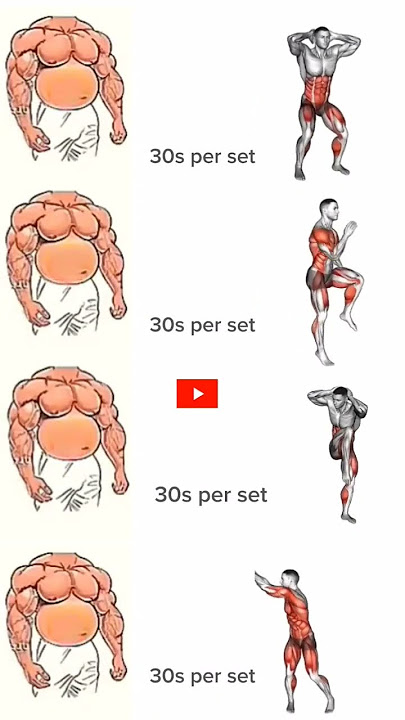 cara menghilangkan lemak perut #hilangkanlemak #bakarlemak #sixpack