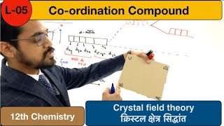 coordination compound  - lec 05- Crystal field theory क्रिस्टल क्षेत्र सिद्धांत  by ashish sir
