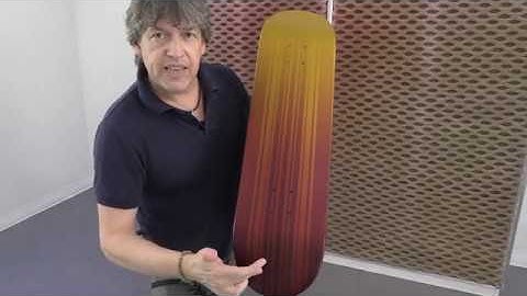 How To Paint a Candy 2o Fade Createx Colors